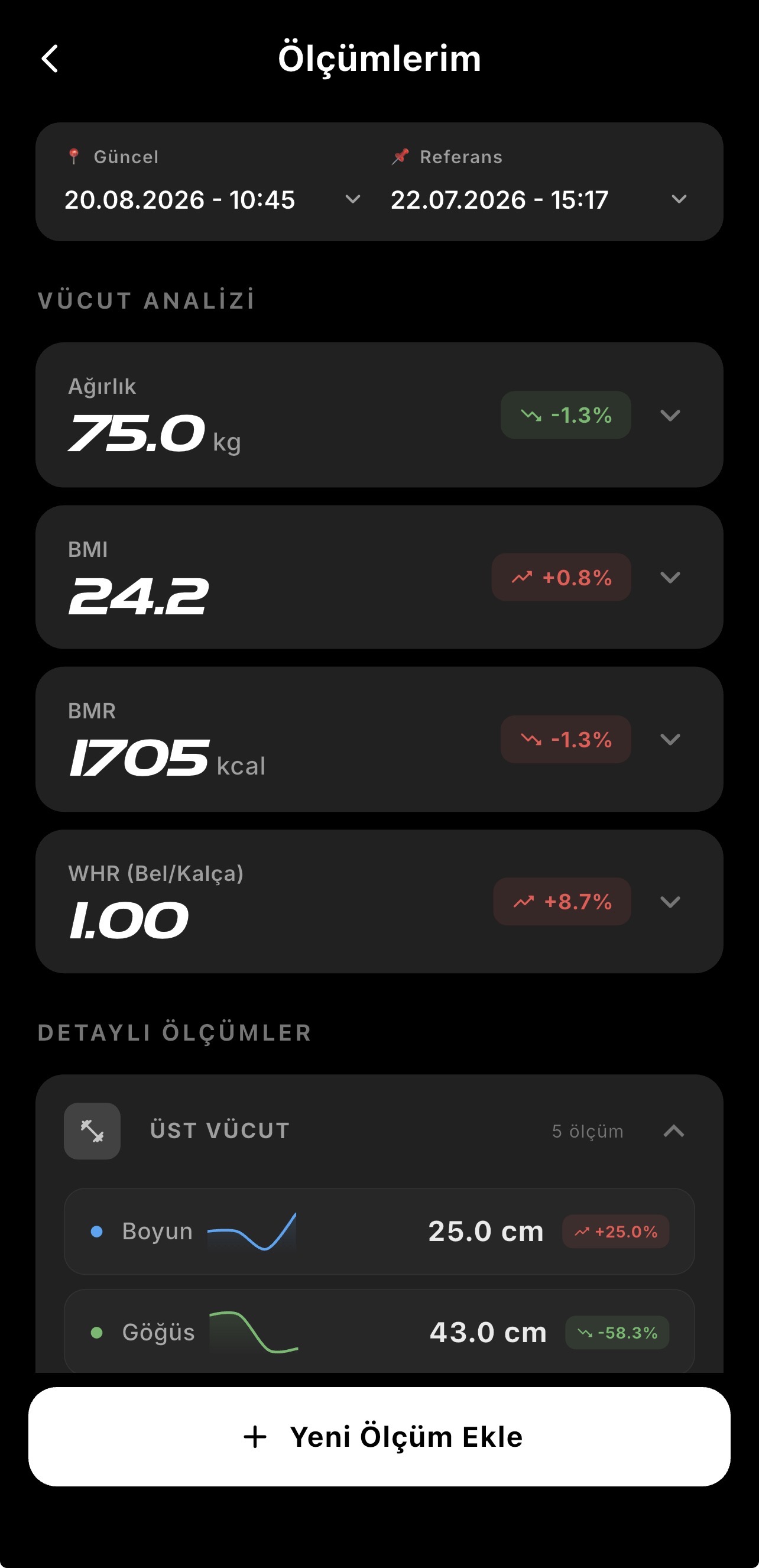 Ölçüm Takibi